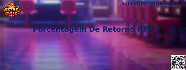 Diagrama de Porcentagem De Retorno RTP en Aztec Blaze